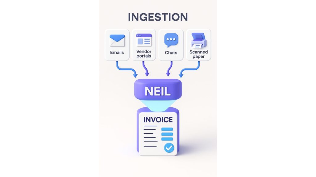 smart vendor onboarding